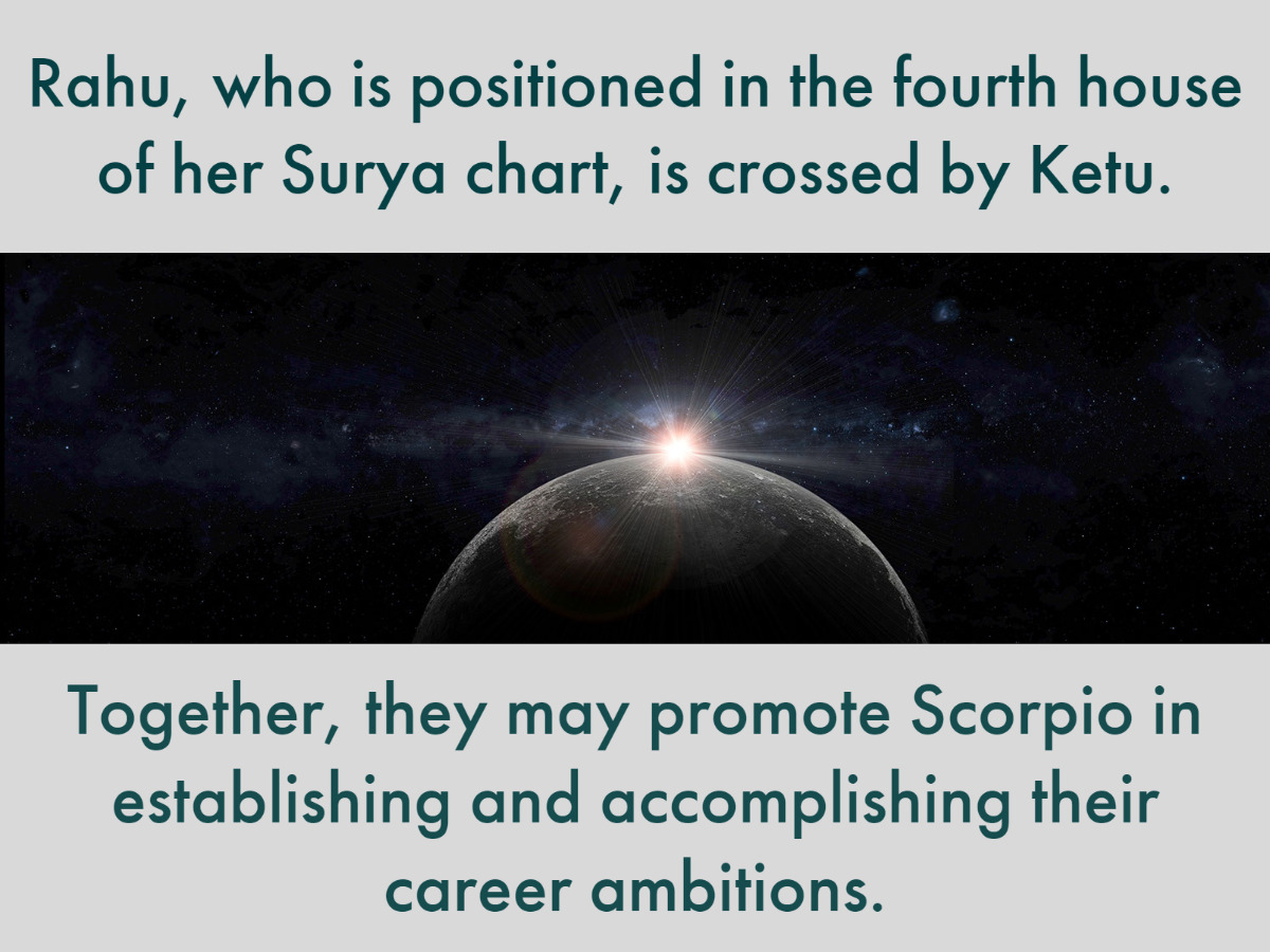 Scorpio-career-horoscope