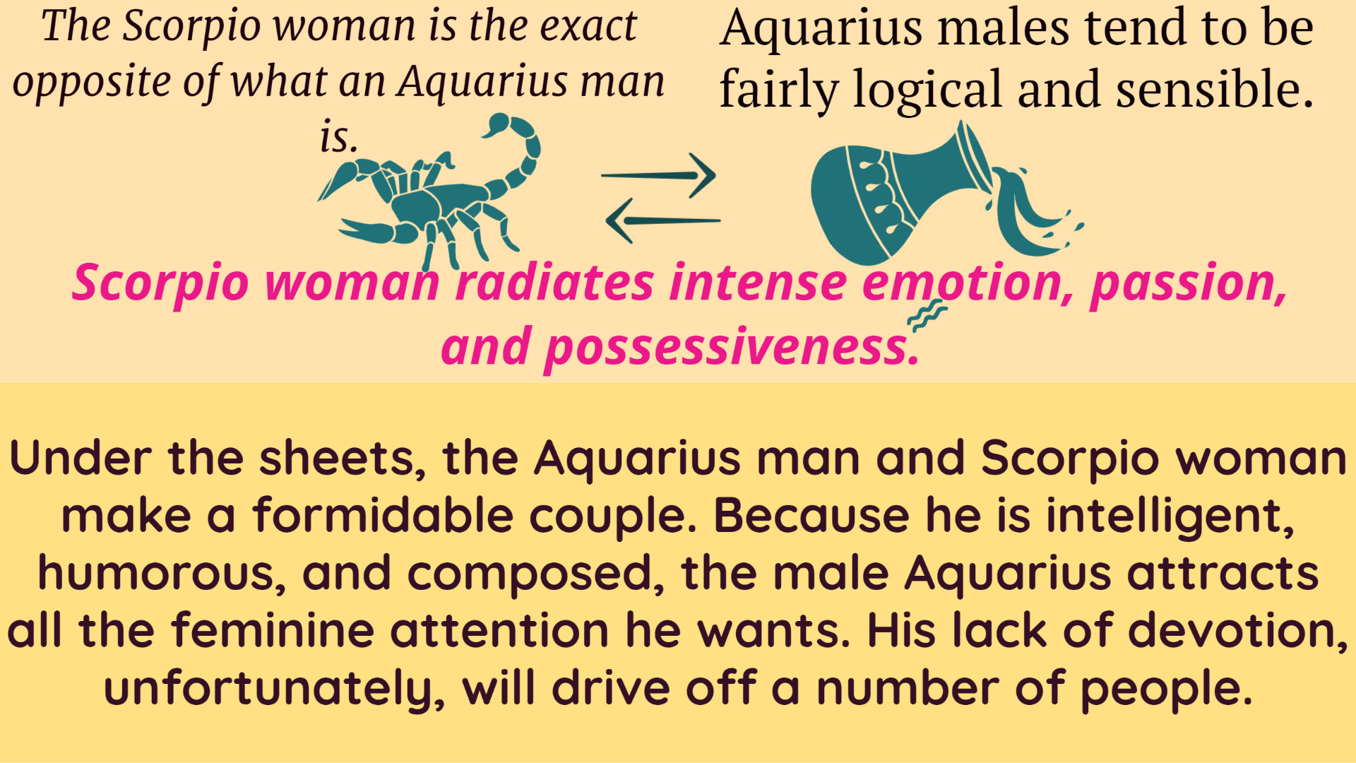 compatibility of Aquarius