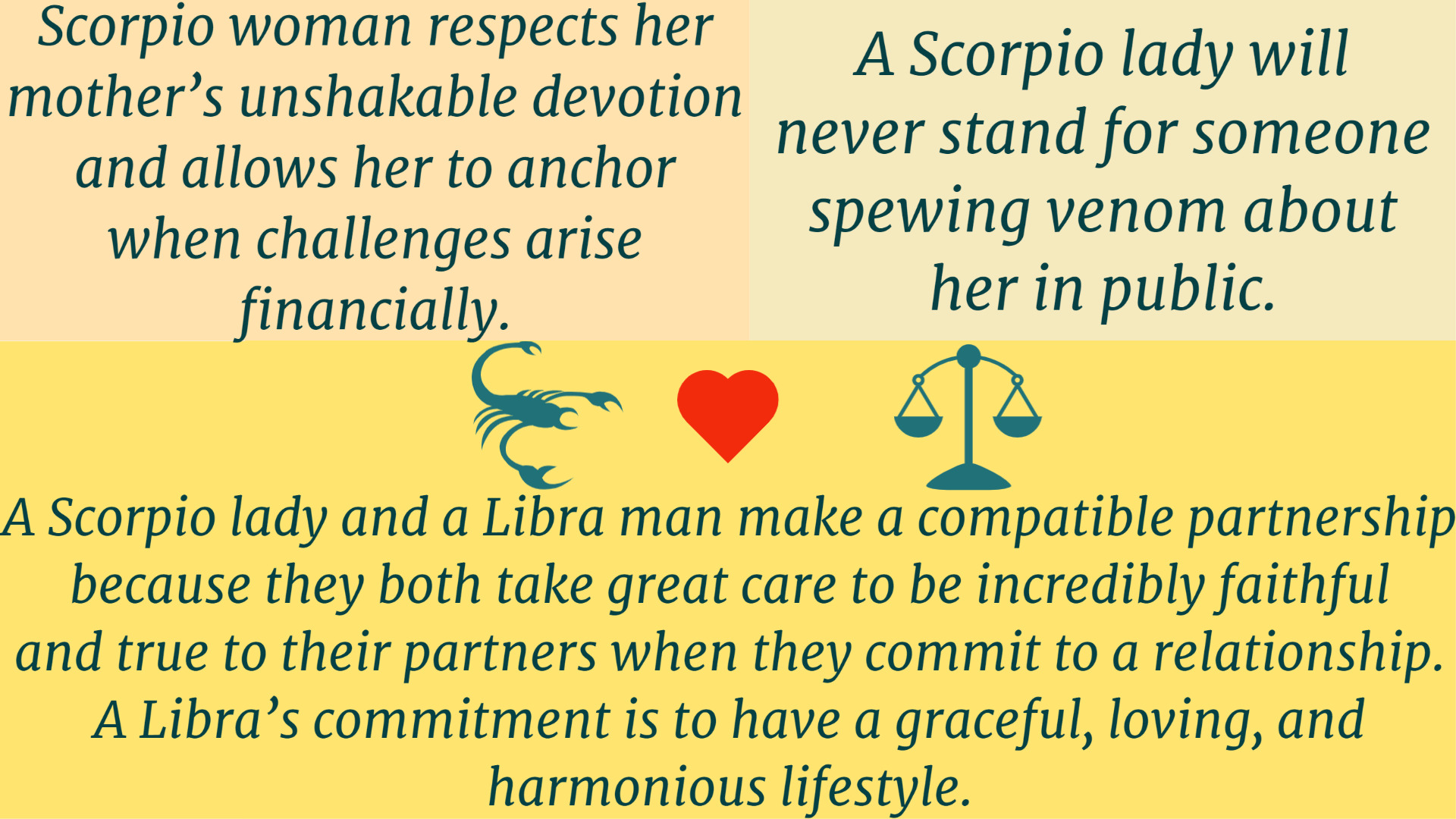 scorpio horoscope matching